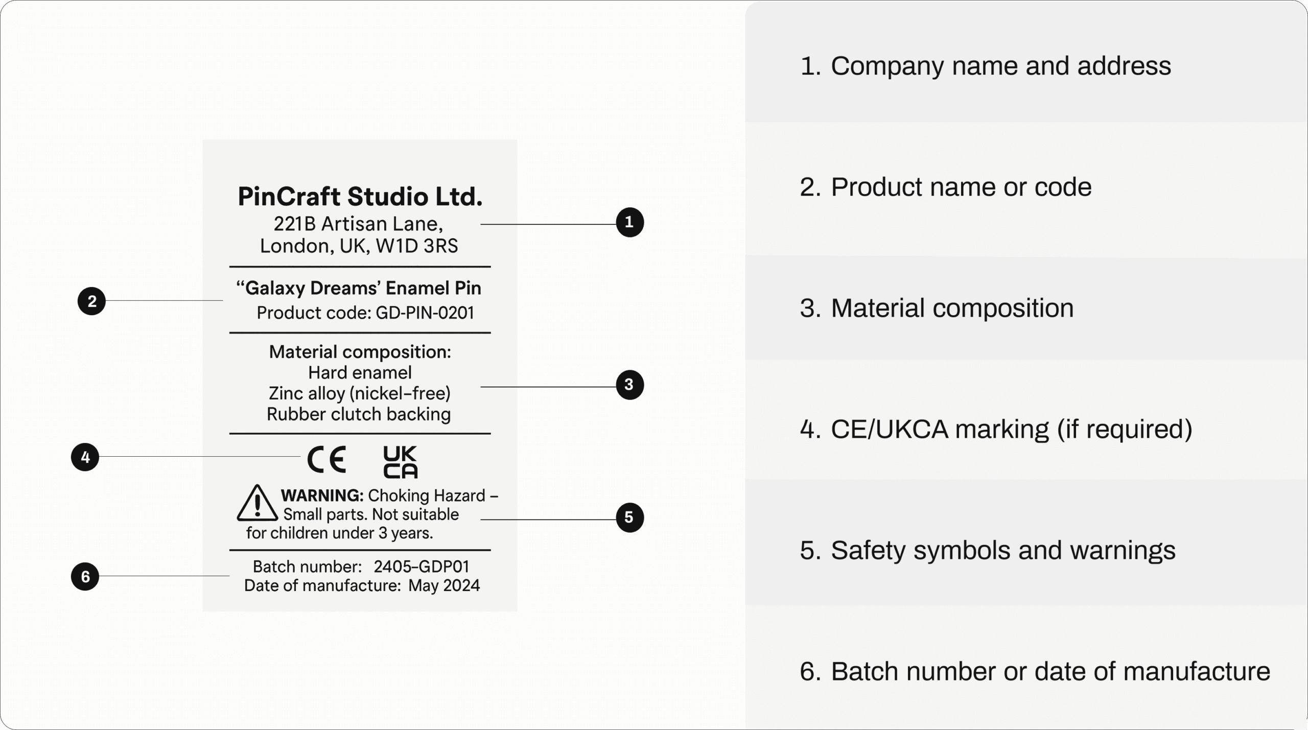 Example of Correct Labelling for Enamel Pins
