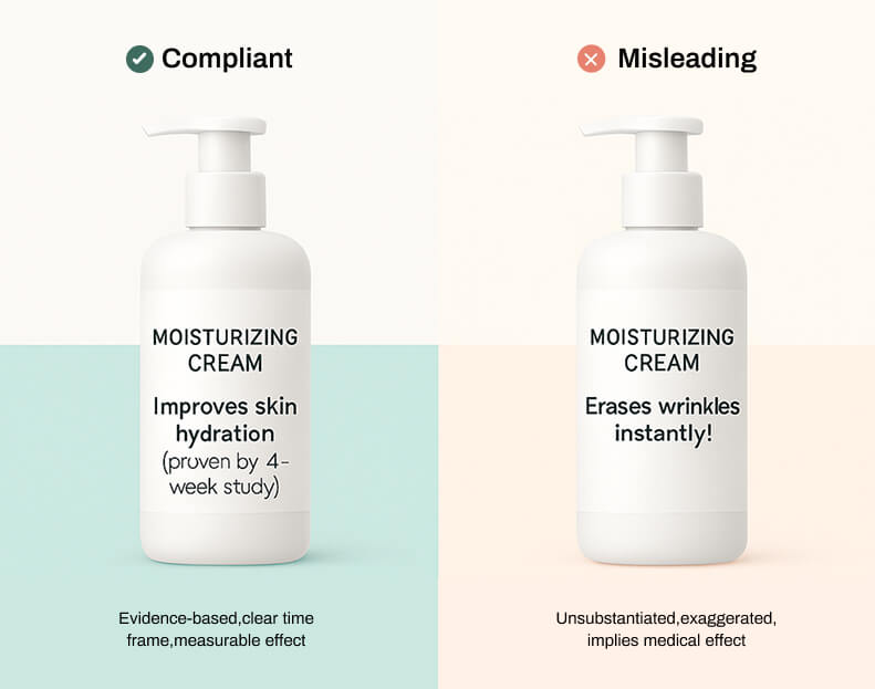 Compliant vs Misleading Cosmetic Claims- What the Difference Looks Like- (1)