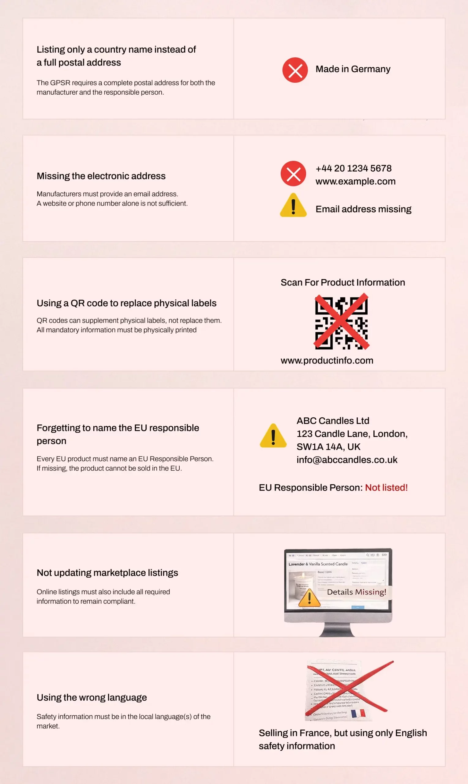 Common Mistakes to Avoid with GPSR Labels