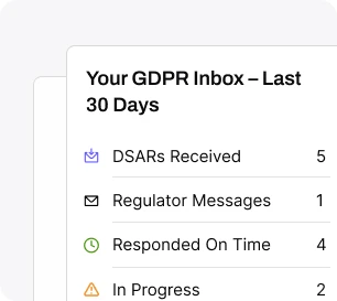 Built-for-GDPR