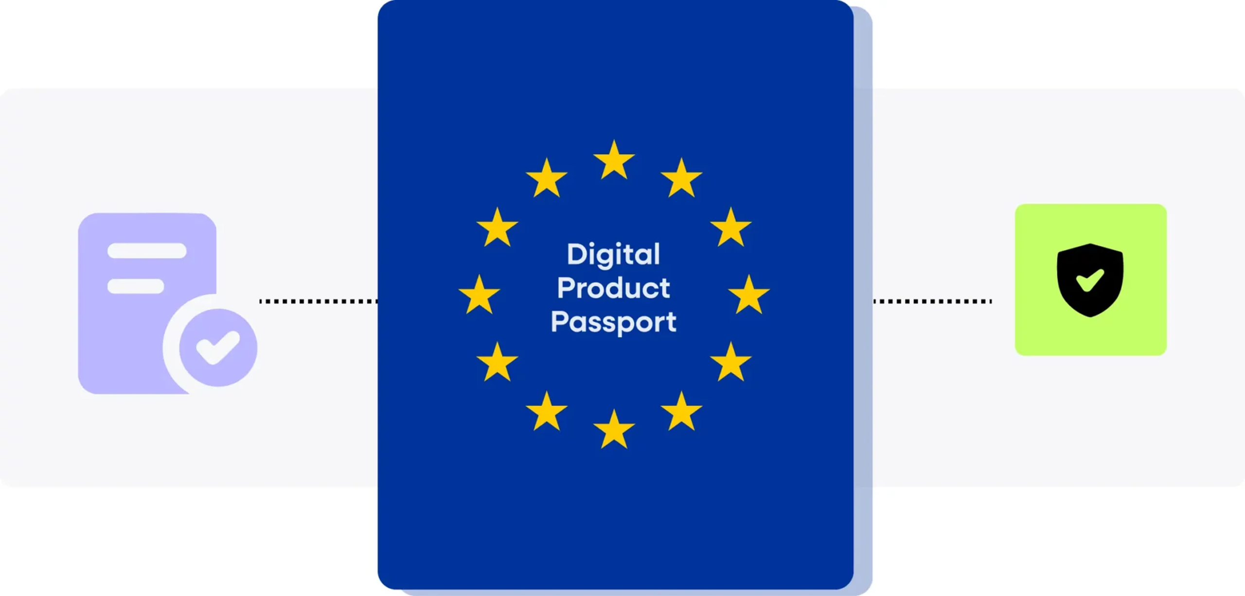 Digital-Product-passport-image