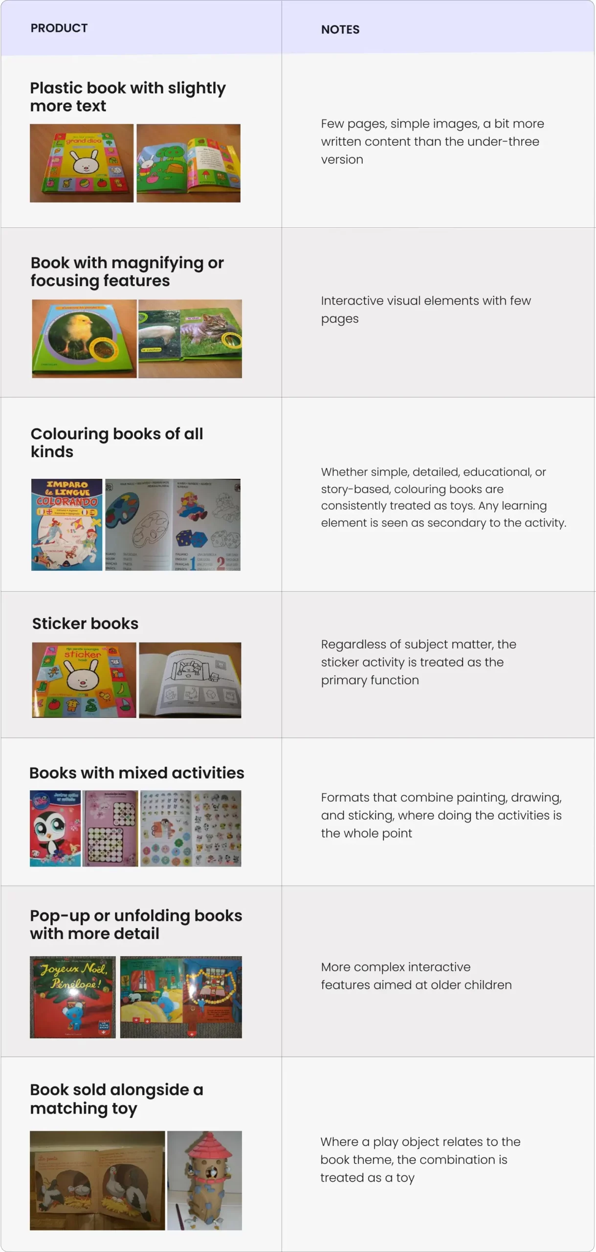 For Children Over 3 Years