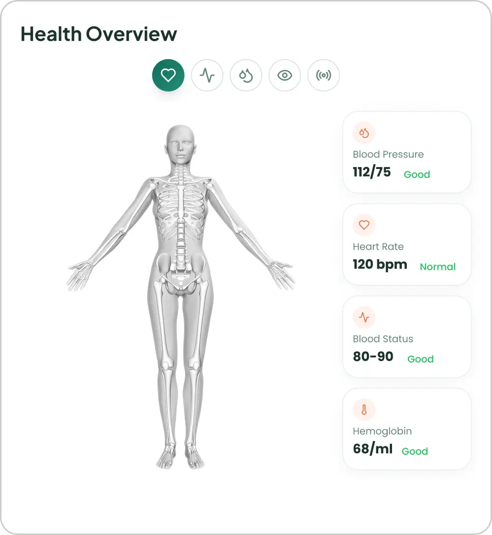 health-overview