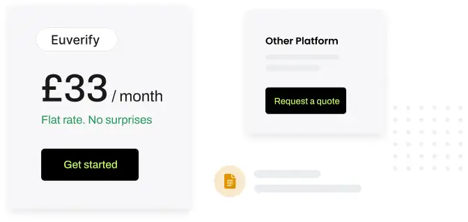 pricing image