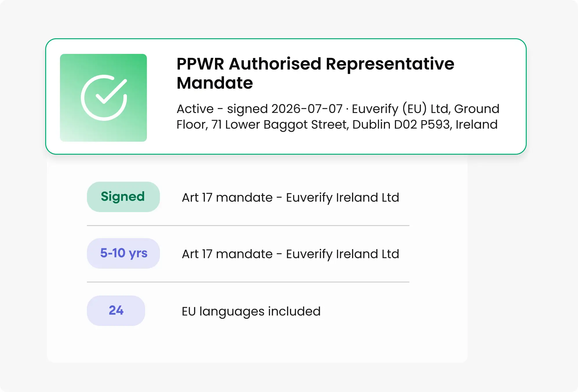 PPWR Authorised Representative mandate details card